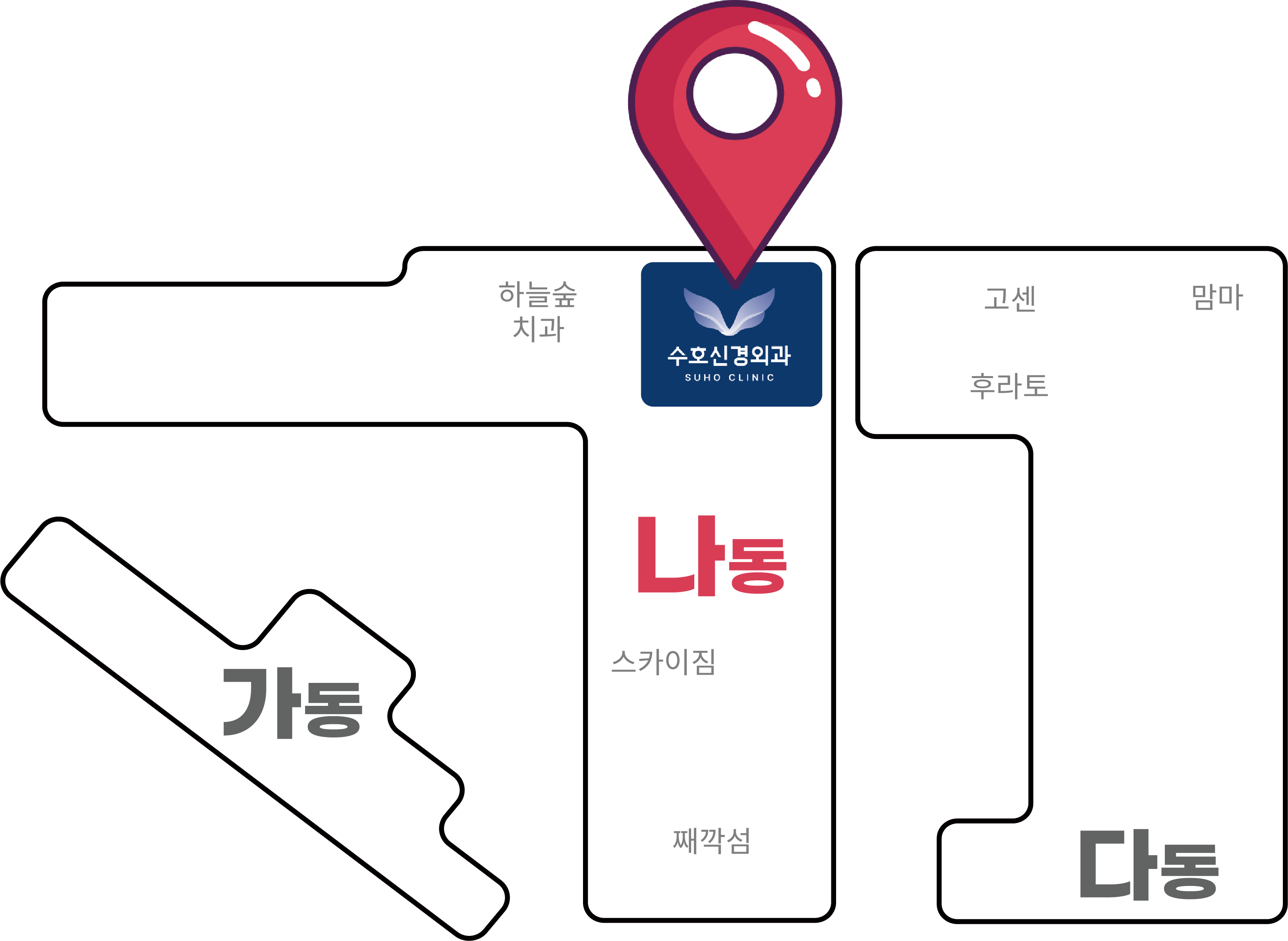 병원 위치 약도